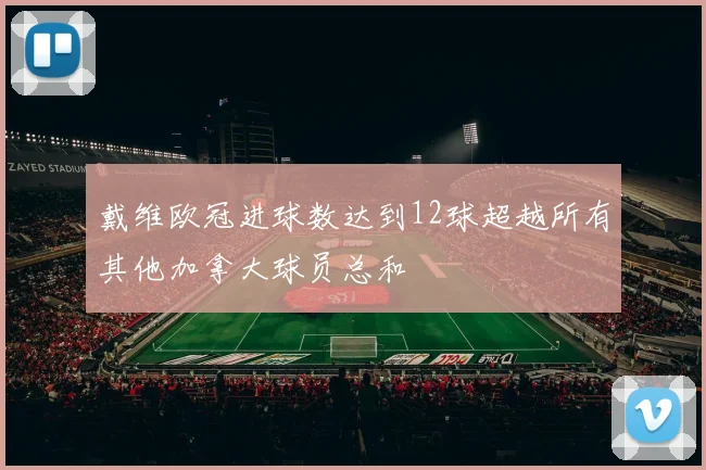 戴维欧冠进球数达到12球超越所有其他加拿大球员总和