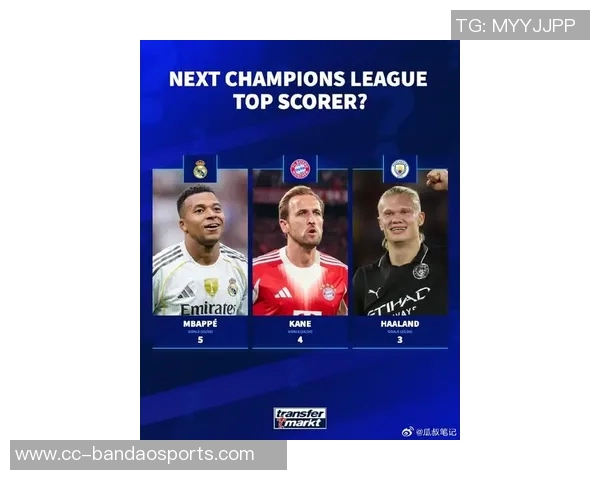 本赛季欧冠射正榜揭晓姆巴佩领跑奥斯梅恩紧随其后凯恩位列第三